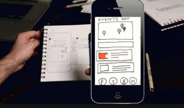 網(wǎng)站內(nèi)容運(yùn)營(yíng)的“骨架”、“肉體”和“交際”