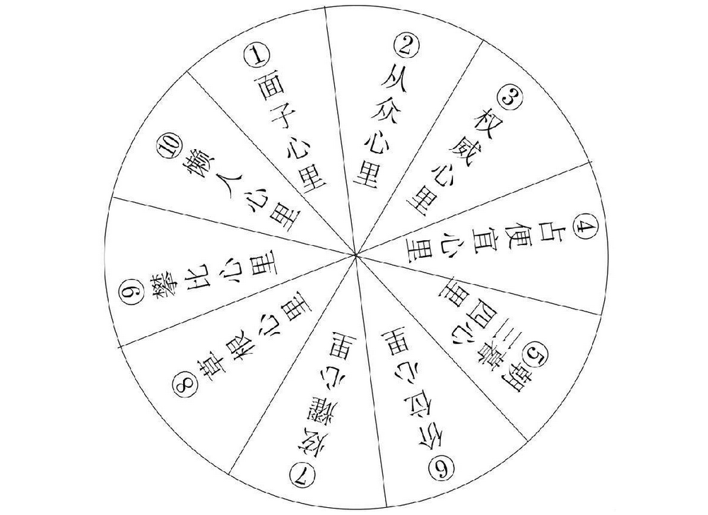 電商類網(wǎng)絡(luò)營銷中運營設(shè)計心得分享 電商類網(wǎng)絡(luò)營銷中運營設(shè)計心得分享