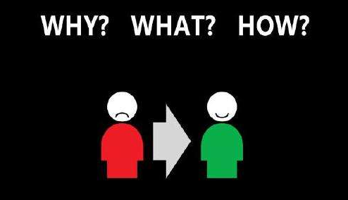 學(xué)院網(wǎng)站建設(shè)之新手站長的不足在哪里