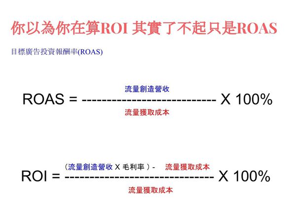 ROAS 跟 ROI，做網(wǎng)絡營銷廣告要怎么看