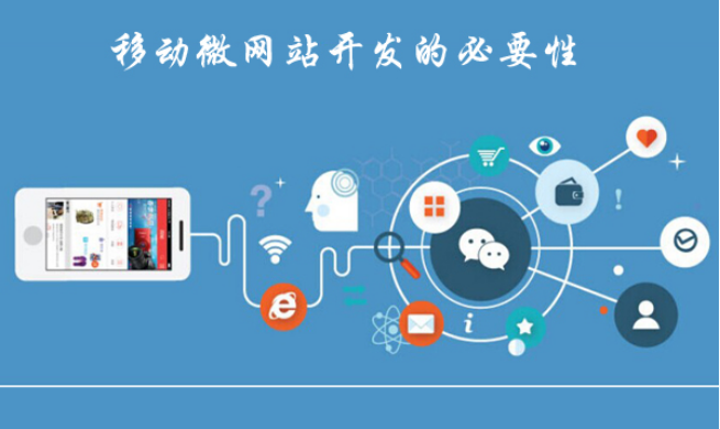 定制型網(wǎng)站開發(fā)都需要哪些流程？