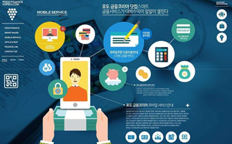 上海網(wǎng)站建設(shè)之優(yōu)化如何著手？