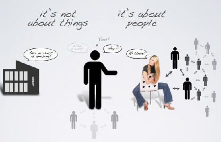 成都網(wǎng)站建設(shè)提高網(wǎng)站速度的方法？