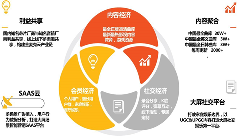 融媒體時(shí)代，需要掌握哪些融本領(lǐng)？