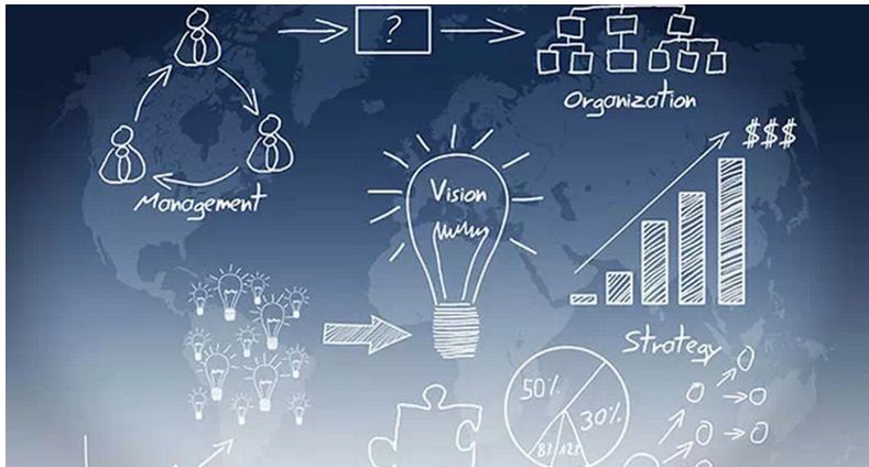 如何通過品牌形象展示網(wǎng)站魅力？